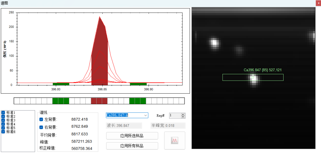 鋼研納克Plasma3000