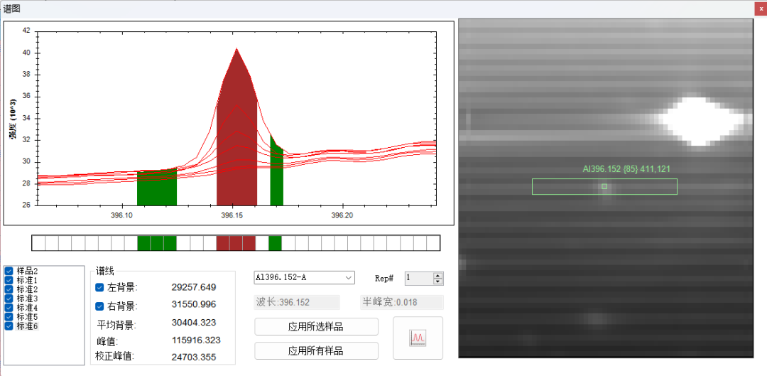 鋼研納克Plasma3000