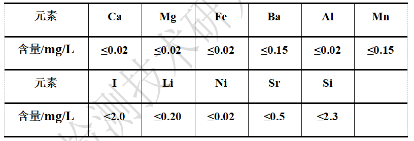 鋼研納克Plasma3000