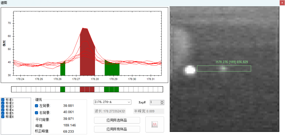 鋼研納克Plasma3000