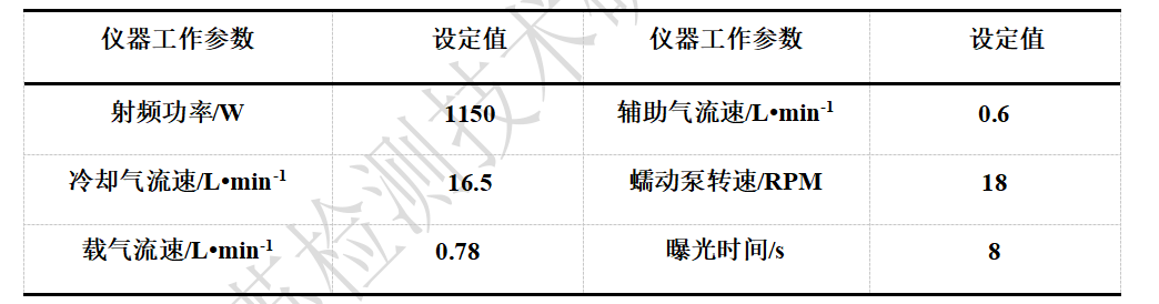 鋼研納克Plasma3000