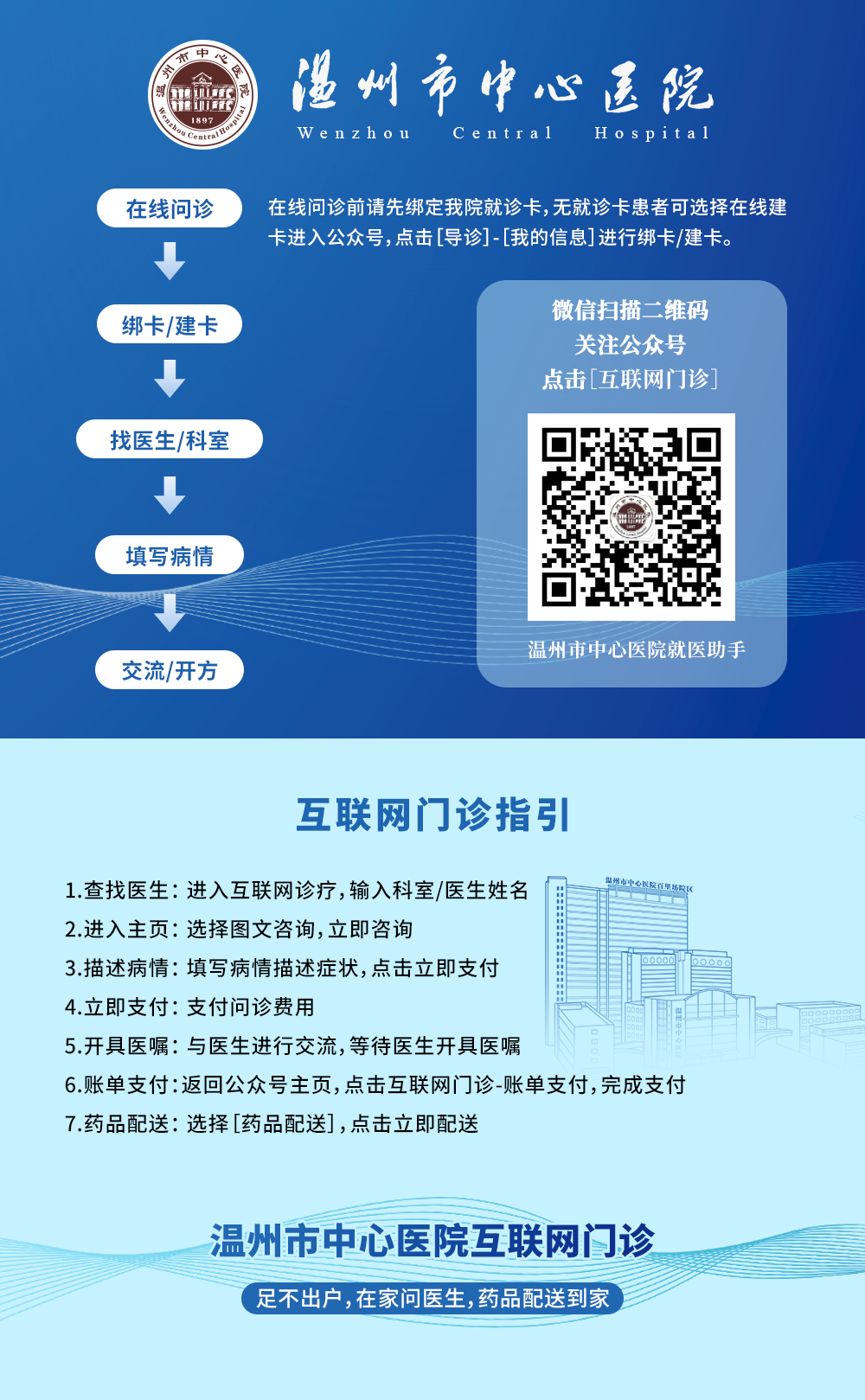 活检针怎么用突破技术壁垒 ｜ 温州市中心医院成功开展首例“应用新型活检针进行的超声引导下关节滑膜活检术”_https://www.jmylbn.com_新闻资讯_第13张