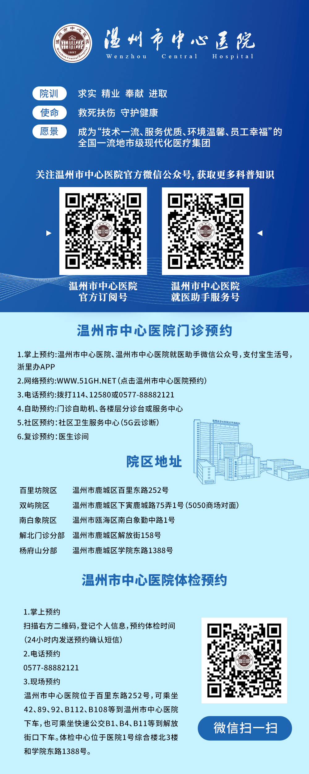 活检针怎么用突破技术壁垒 ｜ 温州市中心医院成功开展首例“应用新型活检针进行的超声引导下关节滑膜活检术”_https://www.jmylbn.com_新闻资讯_第12张