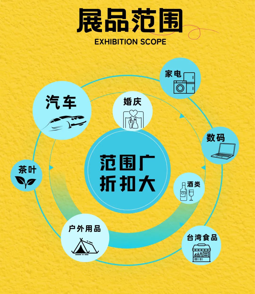 招商倒计时！2025 首届佰翔品味生活购物展，邀您同创 “里想生活” 新体验
