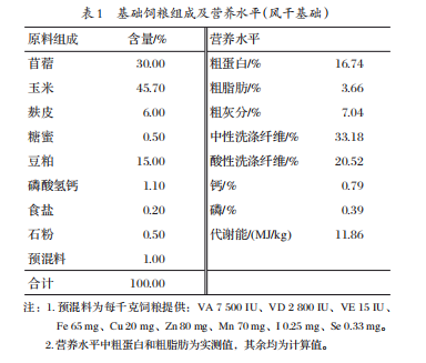 桑叶黄酮：犊牛养殖的天然“生长助推器”
