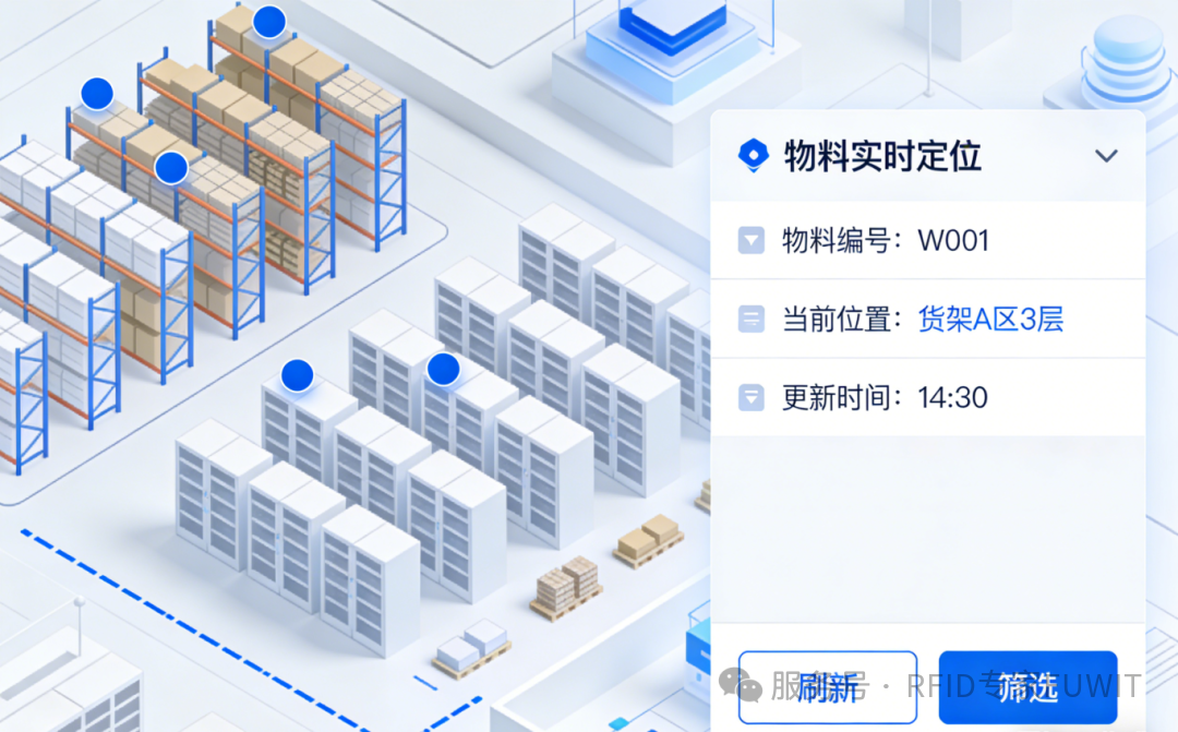 仓储亮灯寻物+精准定位一体化方案：破解找料难、盘库慢痛点 (2).png