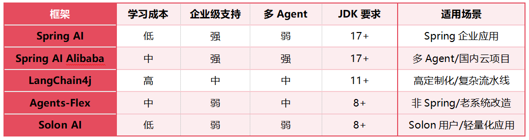v2-dfb5394ed8030e759be85c0262755a8e_1440w.png