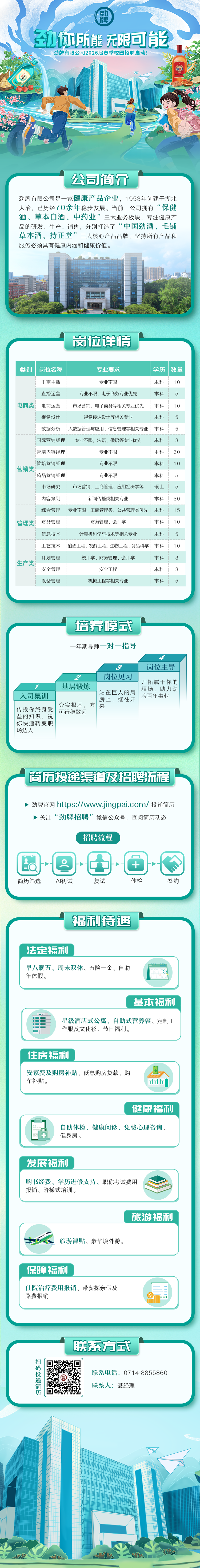 劲你所能，无限可能！劲牌有限公司2026届春季校园招聘启动