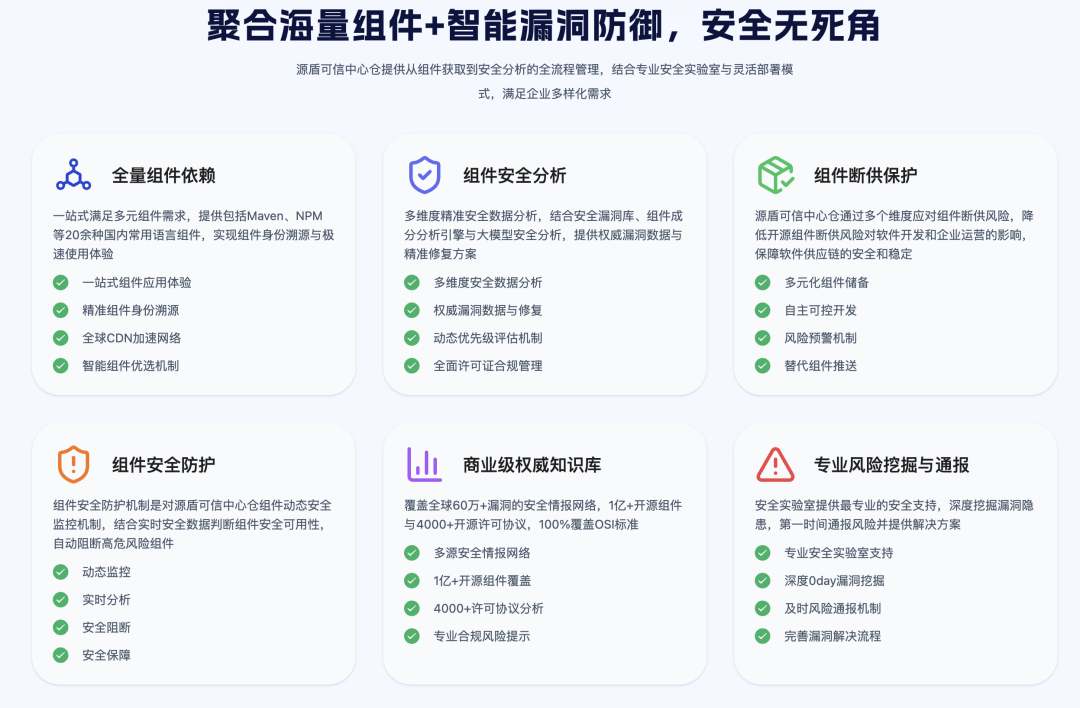 源盾可信中心仓
