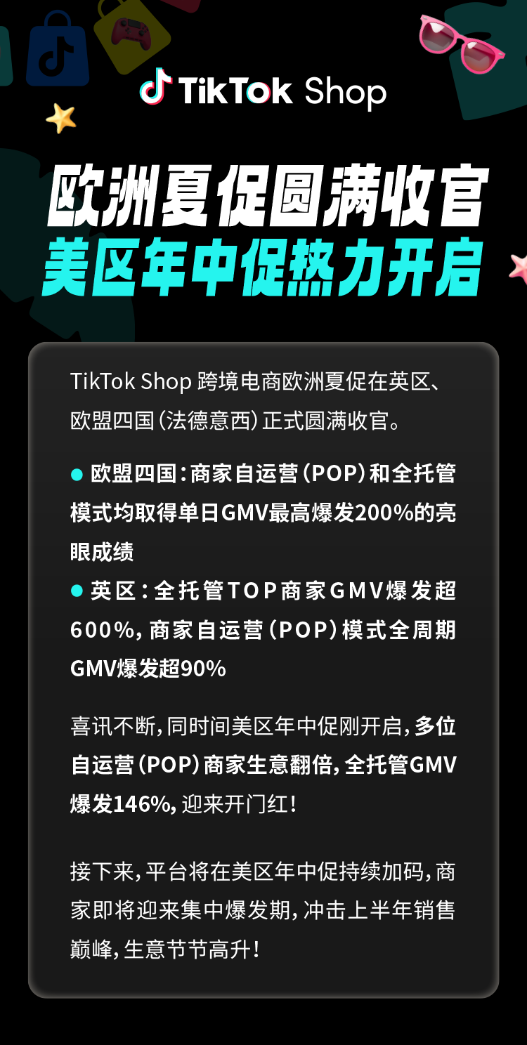 TikTok Shop欧洲夏促单日爆发超200%，美区年中促接棒冲击巅峰