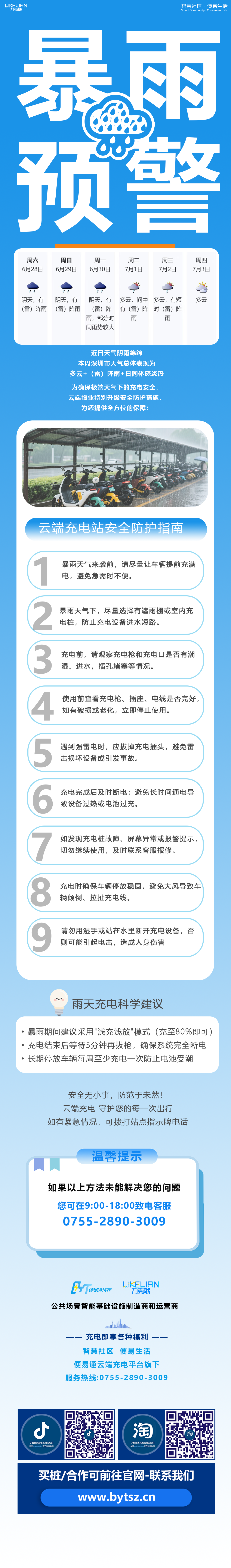 暴雨高温双预警
