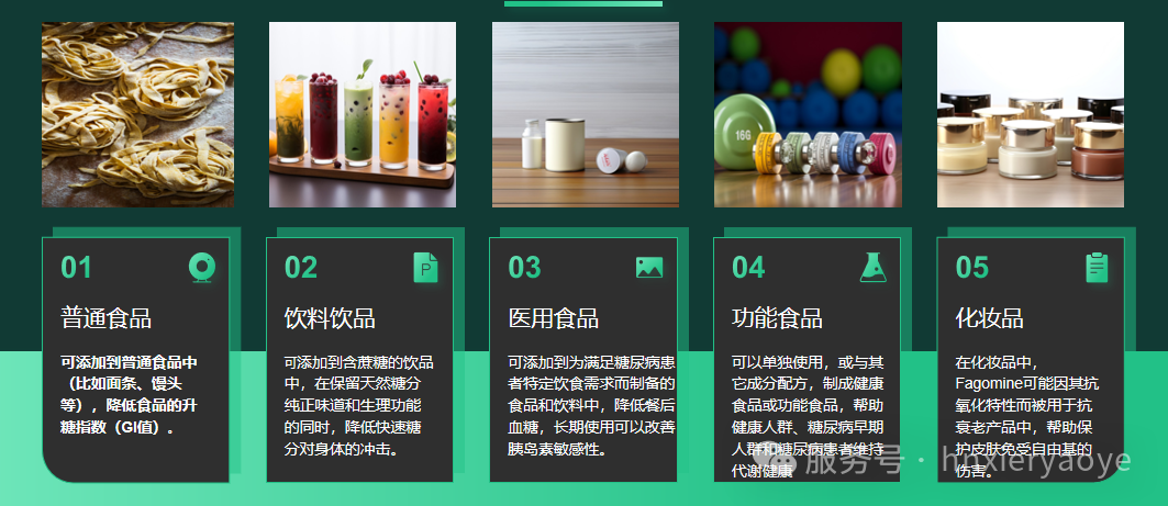 伊能启元牌复合植物粉斑马鱼试验大捷！协同降糖功效超桑叶单方提取物