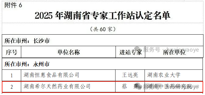 双喜临门！希尔药业荣膺省级科研双认证 并担纲中部营养创新平台理事单位