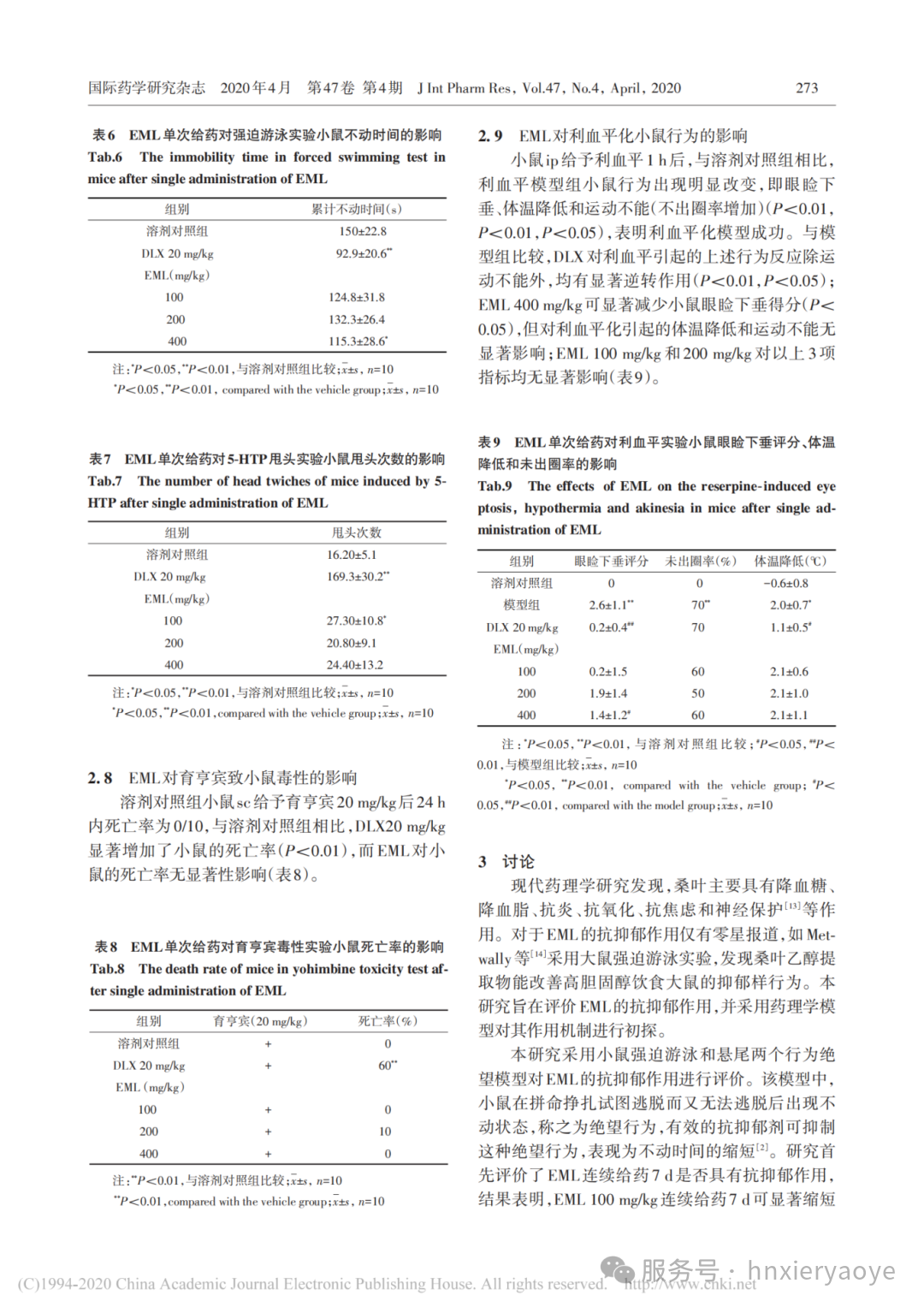 希尔天然药业桑叶提取物抗抑郁机制获证！《国际药学研究》新发现：显著改善小鼠行为绝望，关键在激活5-羟色胺系统