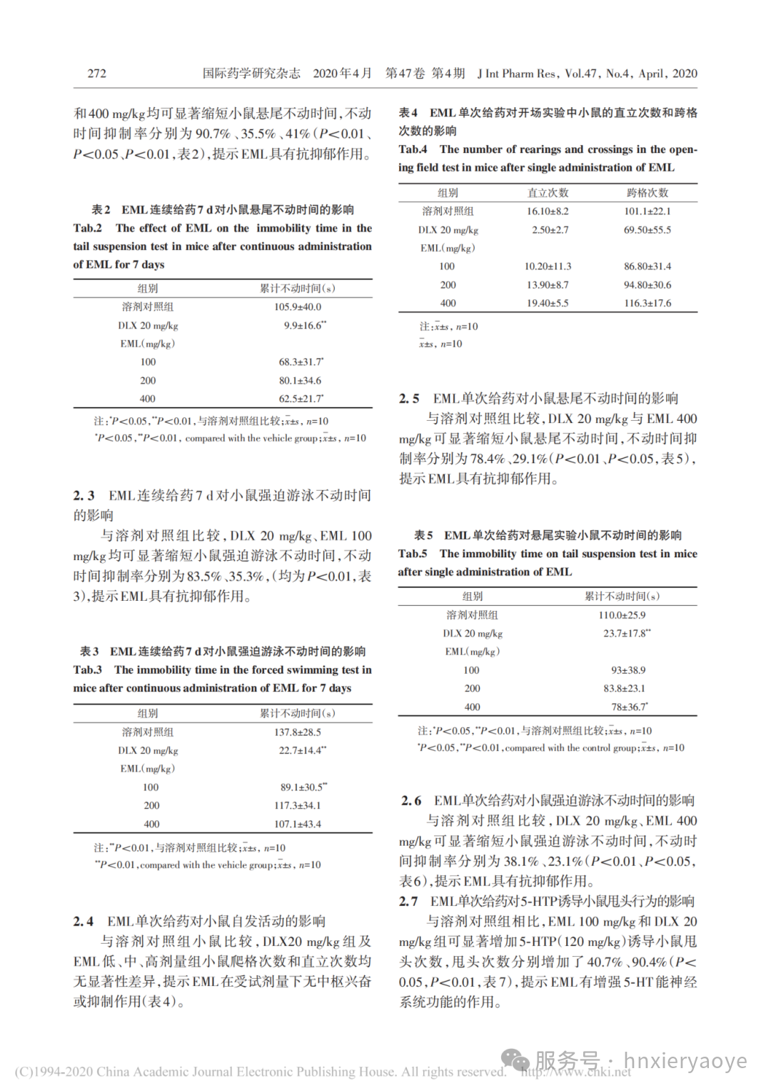 希尔天然药业桑叶提取物抗抑郁机制获证！《国际药学研究》新发现：显著改善小鼠行为绝望，关键在激活5-羟色胺系统