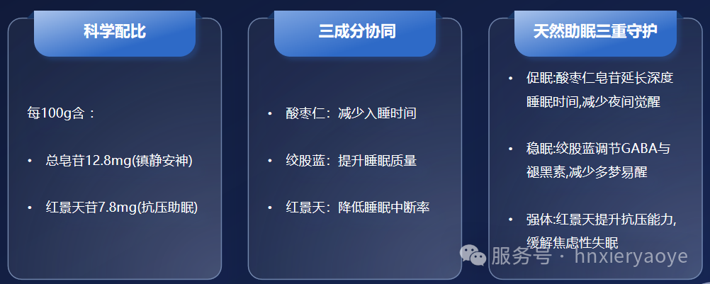 伊能®希尔牌静安胶囊：掘金万亿睡眠市场，天然助眠新品诚邀实力伙伴！