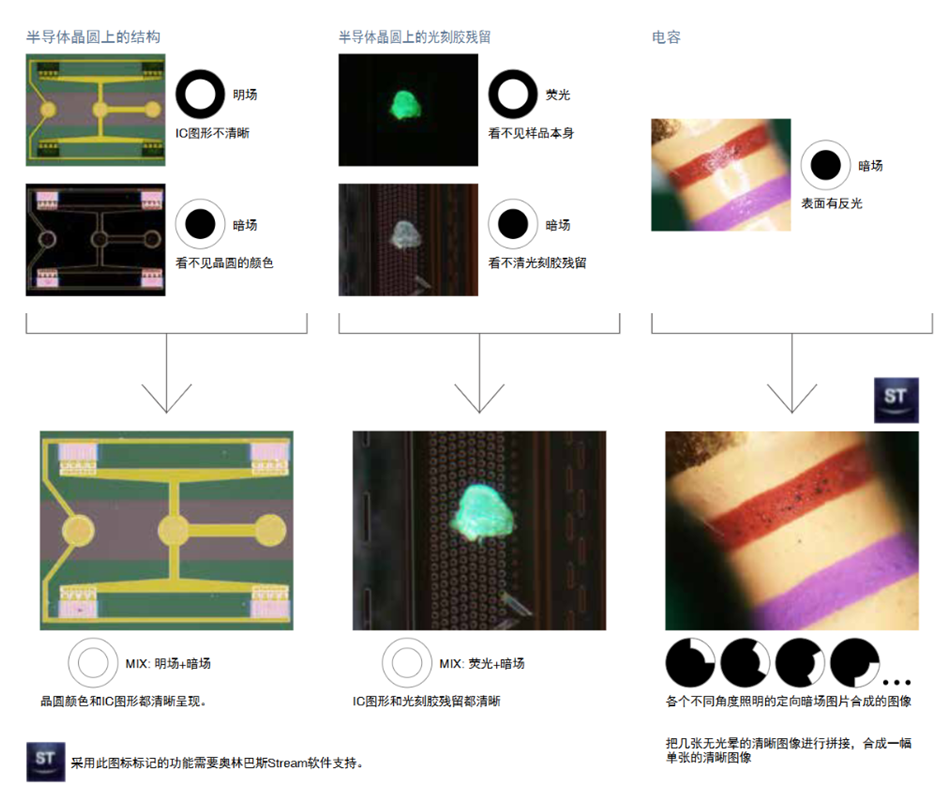 奧偉登攜前沿顯微技術(shù)亮相中國材料大會(huì)2025，賦能材料科學(xué)創(chuàng)新躍進(jìn)！
