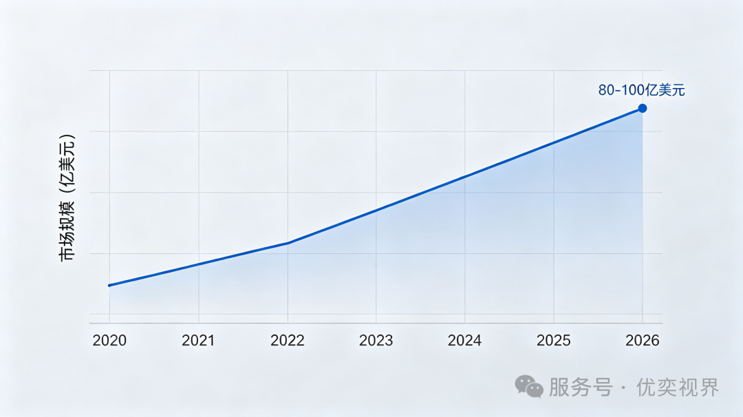 两款旋钮屏区别(3).png