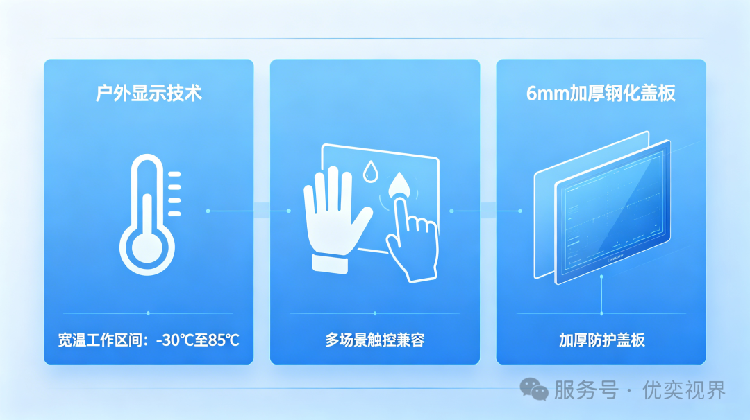 两款旋钮屏区别(1).png