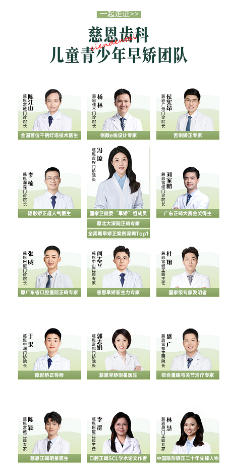  冯琼院长斩获“时代天使大师”荣誉，杜翔正畸主任受聘惠州口腔学会委员